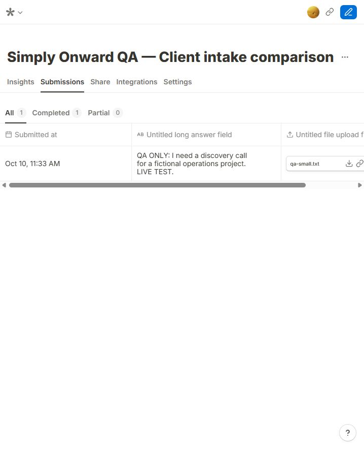 Tally dashboard shows one saved test response and its file